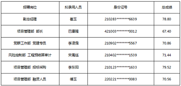 微信圖片_20220126163433 微信圖片_20220126163433